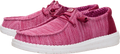 Hey Dude Ladies - Wendy Stretch Sox Rumba Red